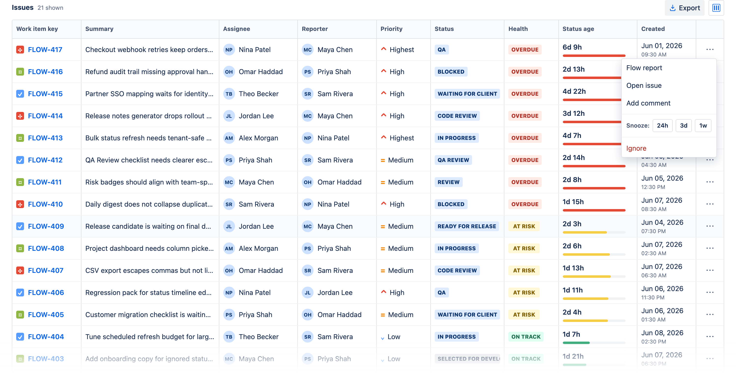 Row actions menu on a Jira issue in Time in Status: Flow report, Open issue, Add comment, snooze chips for 24 hours, 3 days and 1 week, and an Ignore action.